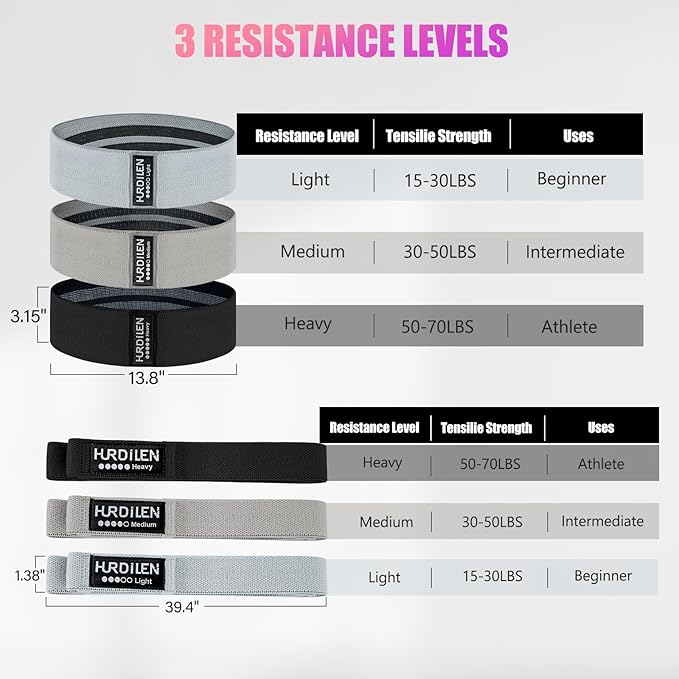 Resistance Bands for Working Out Set, 3 Pcs Pull Up Bands and 3 Pcs Assistance Bands with Door Anchor for Legs, Glutes, Hip, Fabric Loop Bands Workout Bands Resistance for Gym, Home, Office