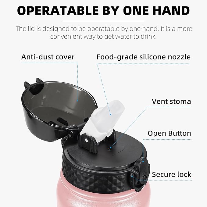 Fanhaw 32 Oz Stainless Steel Insulated Sports Water Bottles with Straw for Kids, Men and Women (Pink)