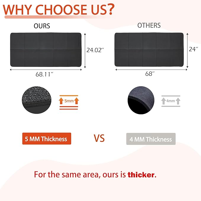 Foldable Walking Pad Mat, 68"x24" Treadmill Mat for Carpet Floors, Waterproof Non-Slip Home Gym Mat, Anti Vibration Exercise Equipment Mat