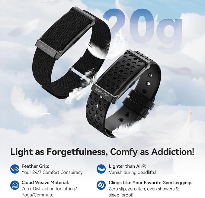 Smart Bracelet, Wearable Activity & Fitness Tracker Band, 24H Sleep Tracker, All-Day Continuous Heart Rate Blood Pressure Stress HRV Monitor, 173 Sport Modes Smart Wristband with Free APP Black