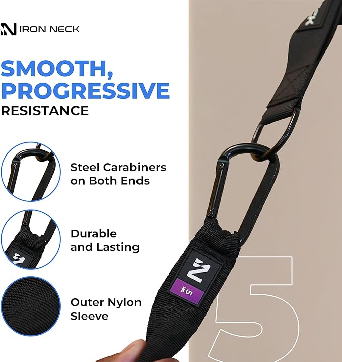 Iron Neck Resistance Band, Durable Exercise Band with Steel Carabiners for Neck Training, Strength Workouts, Stretching, and Rehab