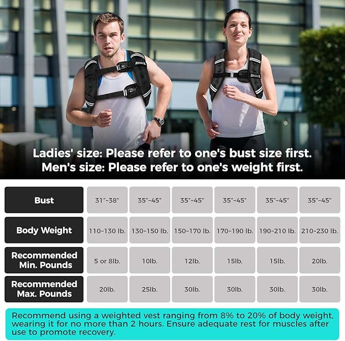 BAGAIL Weighted Vest, 5lbs/8lbs/10lbs/12lbs/15lbs/20lbs/25lbs/30lbs Weight Vest with Detachable Phone Pouch, Rucking Vest for Women, Men, Walking, Weight Loss, Training, Running