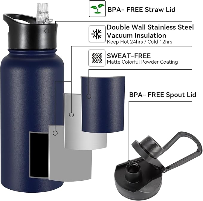 32 oz Insulated Water Bottle Bulk 4 Pack, Stainless Steel Sports Water Bottles with Straw Lid & Wide Mouth Lids, Double Walled Vacuum, Leak Proof, Blue