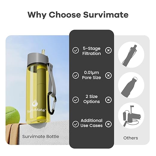 Survimate 5-Stage 0.01μm Ultra-Filtration Filtered Water Bottle, BPA-Free Material, NSF/ANSI 42&372 Certified, Portable Water Filter Bottle for Survival, Camping, Hiking, and Emergency Use