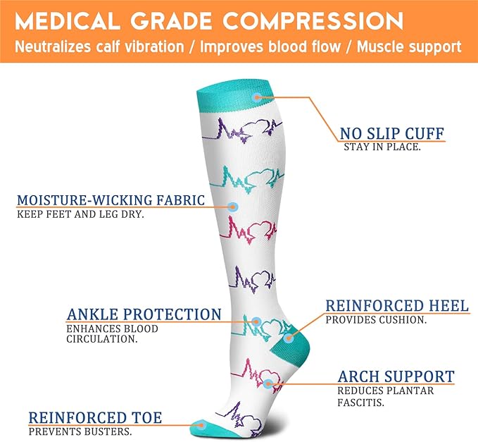 Compression Socks for Women & Men 15-20 mmHg, Best for Medical, Nursing, Running, Athletic, Varicose Veins, Travel