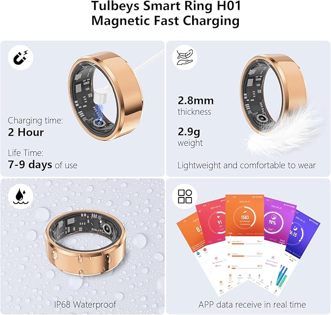 Fitness Tracker Smart Ring,Step Counter,Heart Rate Blood Oxygen Sleep Tracker Health Ring, 5ATM Waterproof Long Battery Life Smart Rings Compatible with iOS & Android (Rose Gold, US 9)