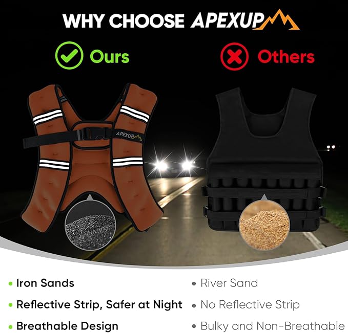 APEXUP Weighted Vest Men Women, Weight Vest for Women Workout Equipment for Strength Training Running