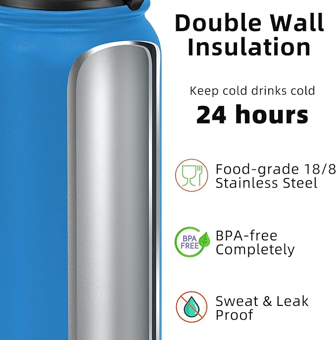 Fanhaw 40 Oz Stainless Steel Insulated Sports Water Bottles with Straw for Kids, Men and Women (Sky Blue)