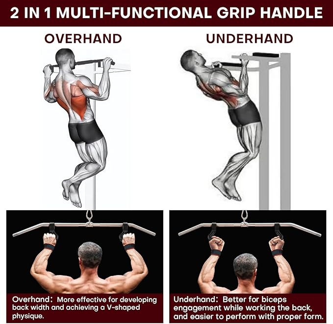 Neutral Grip Pull Up Handles - Heavy Duty Multi-Purpose Handles for Pull Ups & Deadlifts - Ergonomic Workout Handles & Exercise Machine Attachments with Premium Grips
