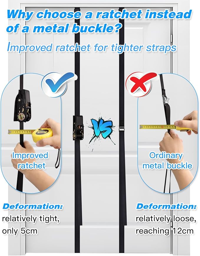 Brebebe Upgrade Door Anchor for Resistance Bands Exercise, Multi Points Anchor With 7 Loops + 7 D Rings, Home Gym Workout Equipment With Ratchet Adjust Tighten Strap, Not Loose, Sturdy