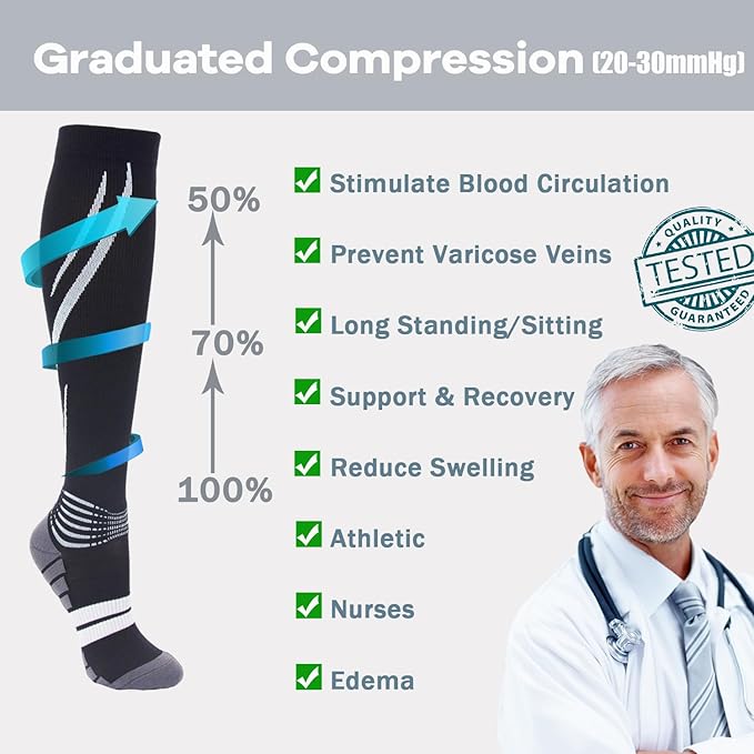Compression Socks for Men & Women 20-30 mmHg Knee High -Best Support for Medical, Athletic, Sports, Travel (1/2Pairs)