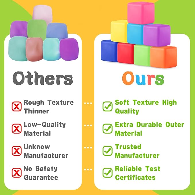 Fidget Toys Stress Cube, 4Pcs Stress Balls Bulk for Kids and Adult, Slow Rising Stress Ice Cube, Dough Stress Balls Soft Fidget Squishy Toys for Anxiety Relief, Square Ball (4PACK)