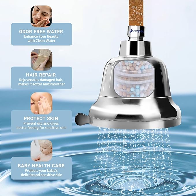 Filtered Shower Head | Shower Head for Hard Water | High Pressure Shower Filter Head for Healthier Hair Skin Reduce Hair Shedding- Chrome