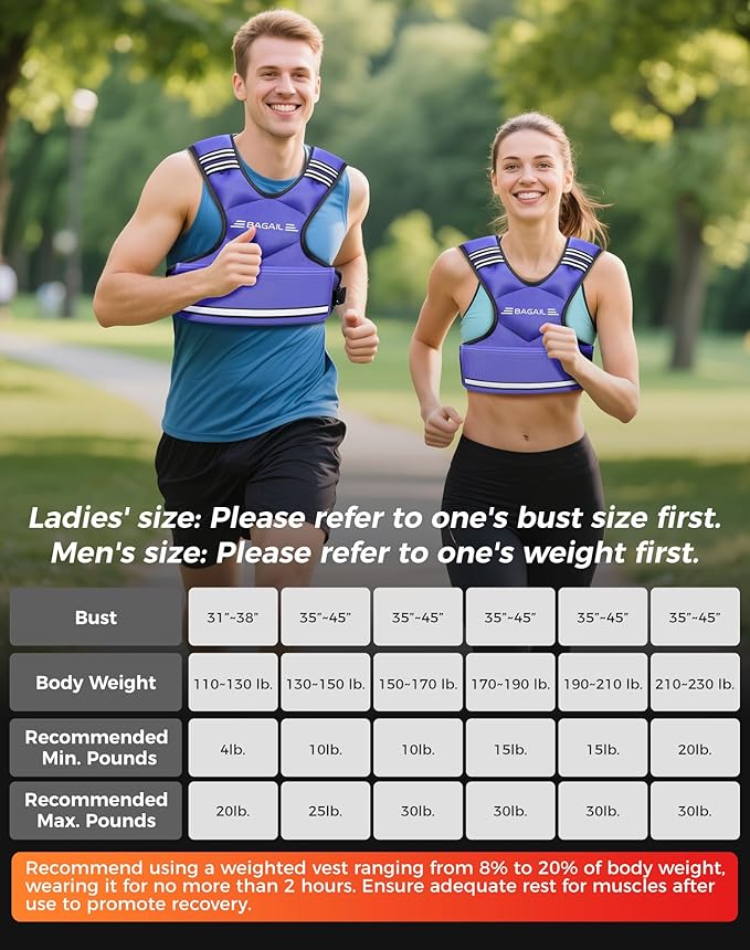 BAGAIL Adjustable Weighted Vest, 4-10lb/12-18lb/20-32lb Rucking Vest for Women & Men with 6 Weights & Large Pocket, Weight Vest for Home Workouts, Running, Walking and Strength Training