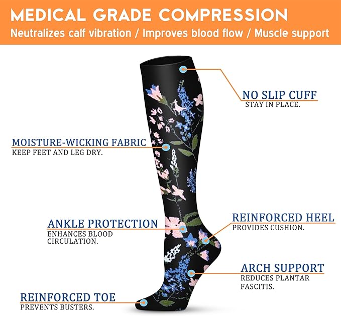 Compression Socks for Women & Men 15-20 mmHg, Best for Medical, Nursing, Running, Athletic, Varicose Veins, Travel