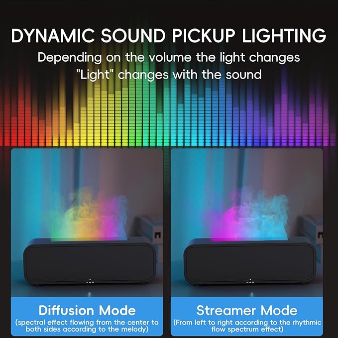 Essential Oil Diffuser, Music Sync Fire Flame Aromatherapy Diffuser, 250ml Cool Mist Humidifier, Scent Aroma Diffuser with 7 Colors Light, Remote Control, Timer & Auto-Off for Home Room (Black)