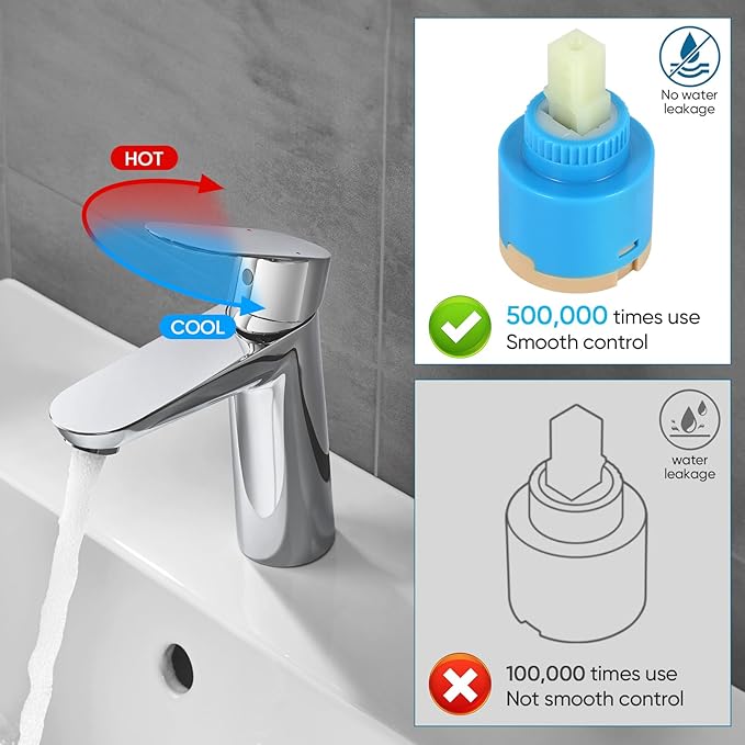 Faucet Cartridge Replacement Diameter 25mm Double Sealing with 90 Degree Rotation Ceramic Cartridge Valve Suitable for Single Handle Kitchen Basin Shower Faucet Replacement Parts (25mm)