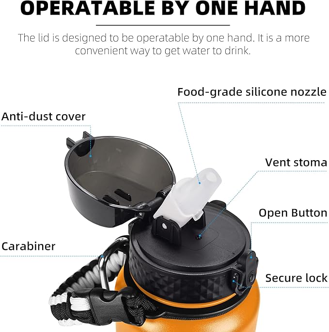 Fanhaw 40 Oz Stainless Steel Insulated Sports Water Bottles with Straw for Kids, Men and Women (Yellow Orange)