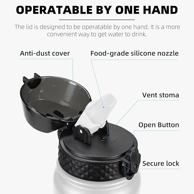 Fanhaw 32 Oz Stainless Steel Insulated Sports Water Bottles with Straw for Kids, Men and Women (White Black)