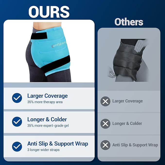 Comfytemp Hip Ice Pack Wrap for Sciatica, Hip Replacement Kit, FSA Eligible, Reusable Gel Ice Pack for Injuries, Pain Relief, Cold Compress Surgery Recovery Items Physical Therapy Gift Men Women (S/M)