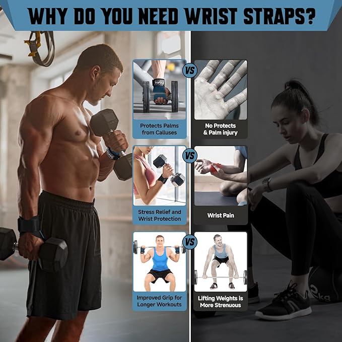 COFIT Wrist Straps for Weightlifting, Workout Wrist Wraps with Dual-Layer Oxford Leather, Enhanced Grip for Optimal Hand and Wrist Protection, Gym Lifting Straps for Deadlift and Powerlifting