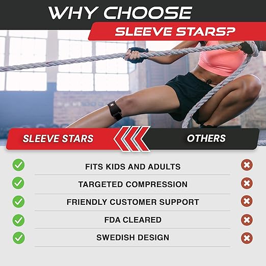 Sleeve Stars Patellar Tendon Support Strap Osgood Schlatter Knee Brace for Youth, Women & Men, Swedish Brand Patella Knee Strap for Arthritis & Pain, Patella Band w/ 3 Lengths (Black)