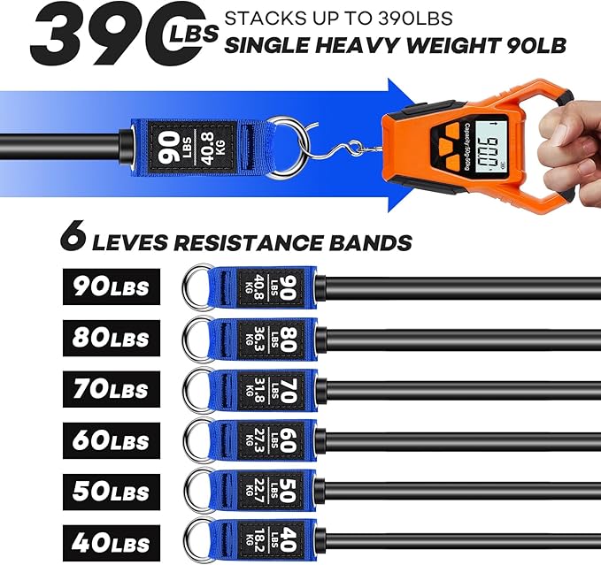 Resistance Bands, Heavy Duty Exercise Bands for Working Out, Workout Bands with Handles, Stretch Band for Men, Fitness Bands for Home Workouts, Muscle Training, Strength, Slim, Yoga
