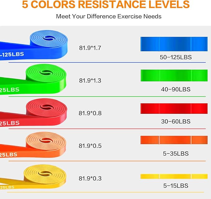 Resistance Bands, Pull Up Bands, Pull Up Assistance Bands Set for Men & Women, Exercise Workout Bands for Working Out, Body Stretching, Physical Therapy, Muscle Training