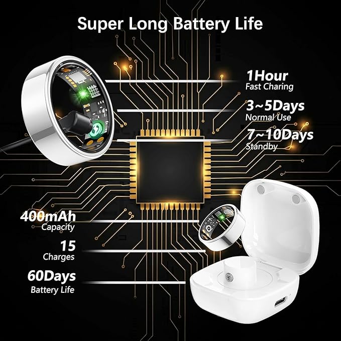 Smart Health Ring for Women Men, Fitness Tracker Ring with Heart Rate, Blood Oxygen, Sleep Tracker, Step Tracker, No Subscription Fee, IP68 Waterproof Smart Ring for iPhone & Android (Silver, 9#)