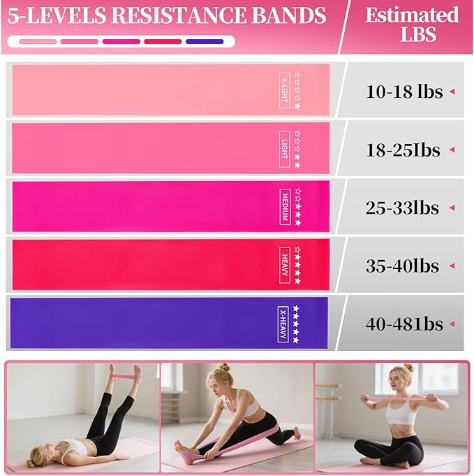 Pilates Essentials Kit for Women 15 Pcs Pilates Equipment for Home Workouts with Yoga Circle Ball Ring, 5 Resistance Bands,Pedal Puller Resistance Band,Anti Slip Socks for Starter Set Accessories