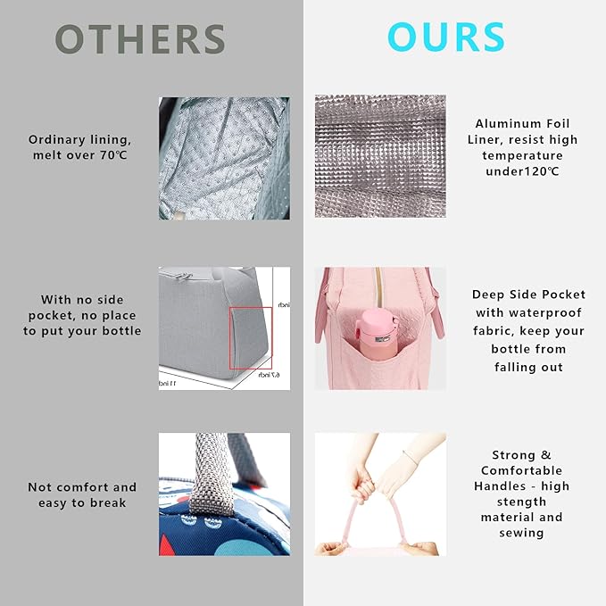 Joymee Lunch Bag Women Insulated Lunch Box Reusable Leakproof Large Spacious Cooler Tote for Women Men Adult with Bottle Holder and Side Pockets for Work Office Travel Picnic - B-Pink