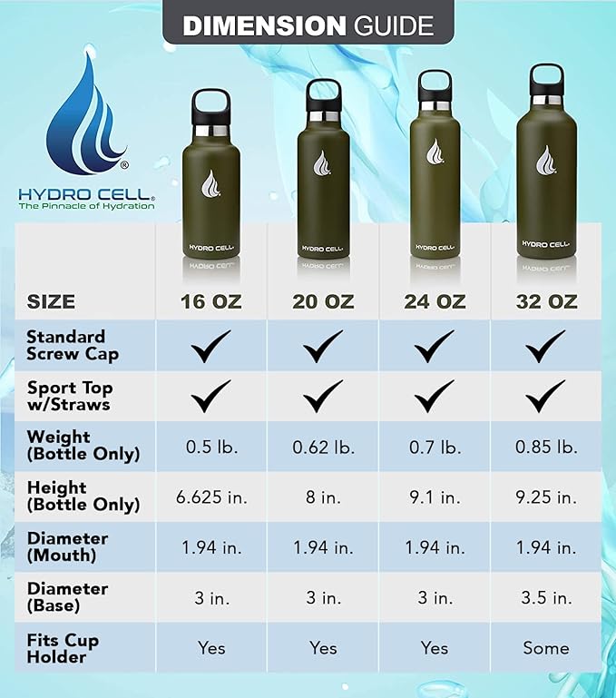 HYDRO CELL Stainless Steel Water Bottle with Straw & 2 Standard Mouth Lids (32oz 24oz 20oz 16oz) Keeps Liquids Hot or Cold w/Double Wall Vacuum Insulated Leak Proof Sport Design (Army 16oz)