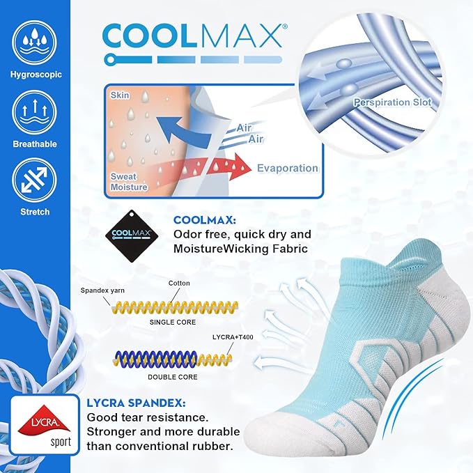 Hylaea Athletic Running Socks Cushion Padded Moisture Wicking Low Cut