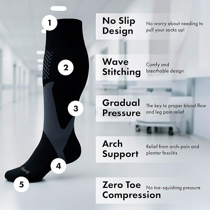Compression Socks for Nurses - Women & Men - 20-30mmHg Graduated Compression, Zero-Toe Compression, For Medical Staff, Nursing, Athletic Support Such As Running, Cycling, Hiking - 1 Pair