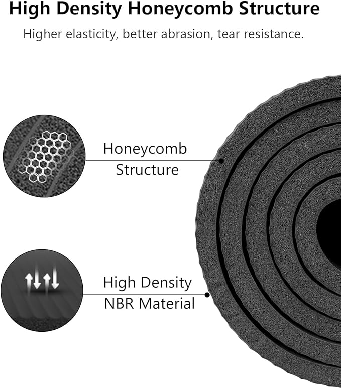 Large Yoga Mat 78"x 51" 20mm/15mm/10mm Thick Workout Mats for Home Gym, Extra Wide Workout for Women Men Gym Flooring Exercises