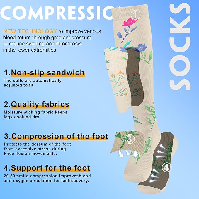 bropite Compression Socks for Women & Men Circulation-Support Knee High Socks 20-30 mmhg-Best for Running,Medical,Nurse,Travel
