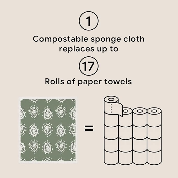 RECYCO Swedish Dishcloths for Kitchen | 5 Pack Gem Washable Dish Rags | Cellulose Reusable Cleaning Paper Towels | Absorbent Counter Dish Cloth Sponge Kitchen Wipes, 8" L x 7" W