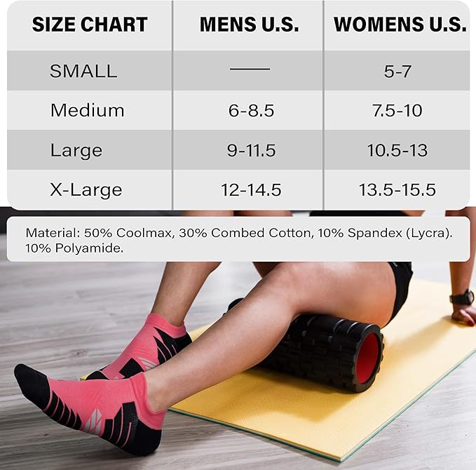 Hylaea No Show Running Athletic Anti-Blister Wicking Coolmax Socks, Seamless Anti-odor