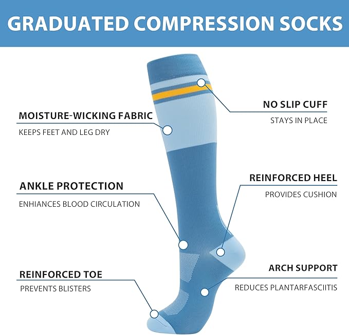 fenglaoda Compression Socks for Women Men Knee High 3 Pairs Support for Nurses, Travel, Circulation, Athletic, Pregnancy