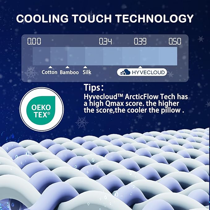 Cooling Memory Foam Pillows for Deep Sleep Bed Pillow & Washable Cover Cooling Pillow for Neck PainRelief Pillow for Shoulder & Back Rectangular White-Cooling++ King Pack of 2