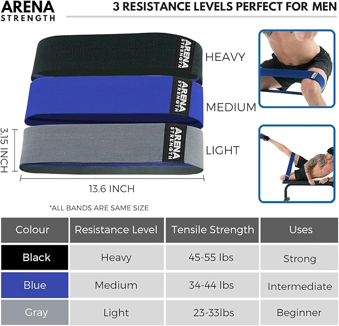 Arena Strength Fabric Booty Bands - Fabric Exercise Bands for Legs and Butt | Fabric Resistance Bands | Hip Resistance Bands with Workout Guide and Carry Case