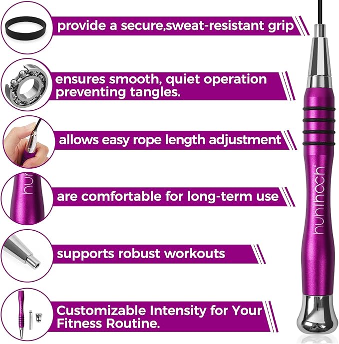 High Speed Jump Rope - Self-Locking No-Screw Design, Weighted Jump Rope, 360° Fast Rotation, Silicone Textured Design, Non-Slip, Includes 2 Speed Ropes Cables for Optimal Fitness Training & More - CrossFit Jump Rope.