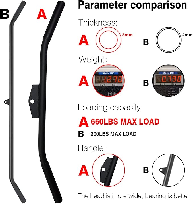 Cable Machine Lat Pulldown Attachments - 29/39/48 Inch Wide Grip Bar with Non-slip Handle for Home Gym Tricep Training