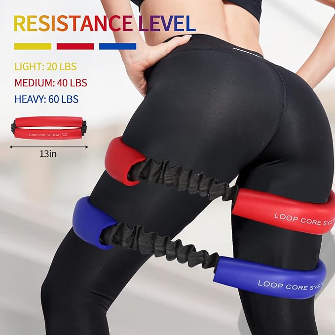 Hip & Core System, Resistance Loop to Stretch, Core Fitness Glute Workout Bands