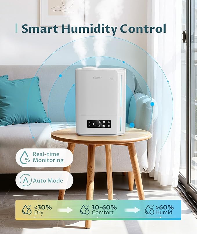 BREEZOME 6L Humidifiers for Bedroom Large Room & Essential Oil Diffuser, Ultrasonic Top Fill Cool Mist Humidifiers for Baby, Plants, Nursery Last up to 60 Hours, Smart Humidistat Control, Quiet, White