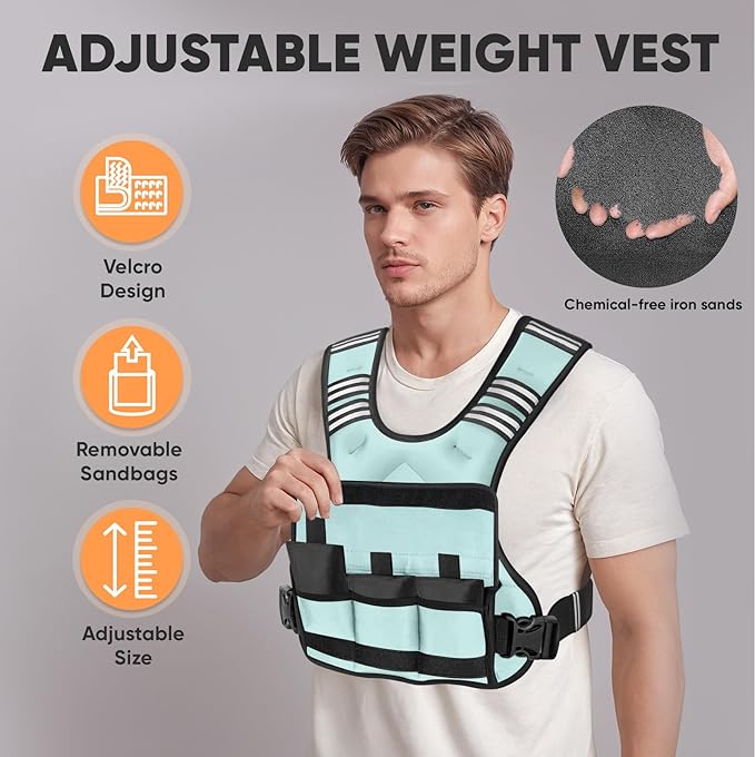 APEXUP Adjustable Weighted Vest, 4-10lb/12-18lb/20-32lb Vest with 6 Ironsand Weights and Large Pocket, Weight Vest for Men Women Strength Training, Running, Walking