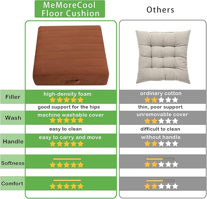 MeMoreCool Square Floor Pillow Seating for Adults Kids, Large Meditation Cushion Floor Pillow with Thick Foam & Soft Tufted Cover, Washable Big Pillow Seat Floor Cushion for Sitting Yoga 22" Coffee