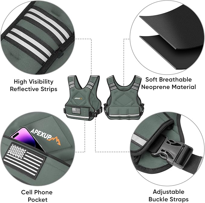 APEXUP Adjustable Weighted Vest, 4-10lb/12-18lb/20-32lb Vest with 6 Ironsand Weights and Large Pocket, Weight Vest for Men Women Strength Training, Running, Walking
