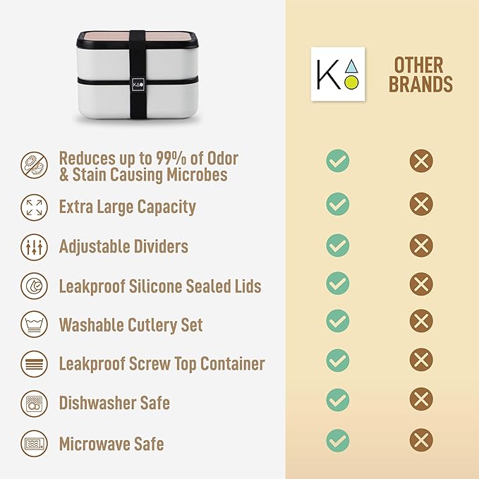 Double Premium Bento Box Adult, 67 fl oz BPA-Free - Cream Stackable Lunch Box with Leak-Proof Lids & Dividers, Perfect for Meal Prep, Lunches & Portion Control