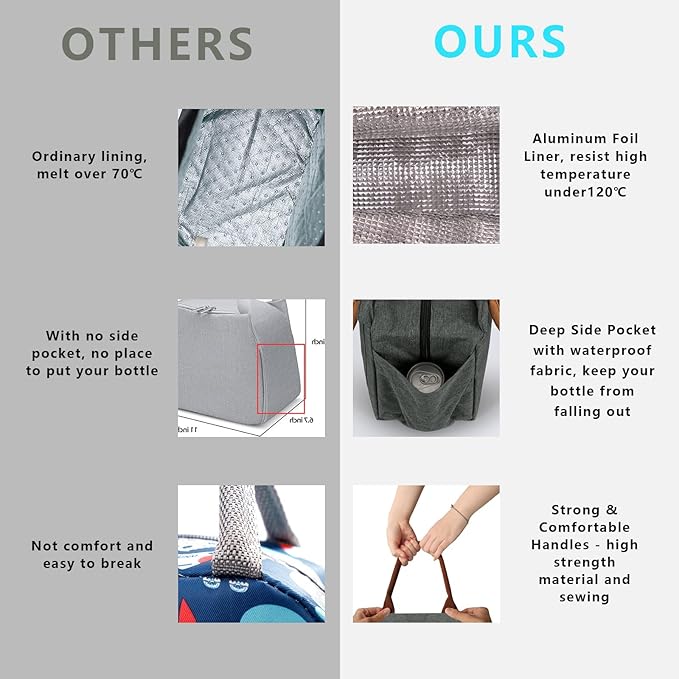 Joymee Lunch Bag Women Insulated Lunch Box Reusable Leakproof Large Spacious Cooler Tote for Womens Mens Adults with Bottle Holder and Side Pockets for Work Office Travel Picnic -Charcoal Gray